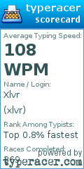 Scorecard for user xlvr