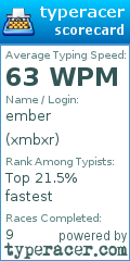 Scorecard for user xmbxr