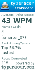 Scorecard for user xmorter_07