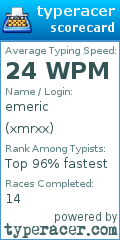 Scorecard for user xmrxx