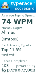 Scorecard for user xmtosx