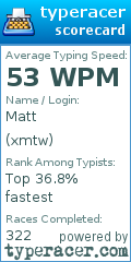 Scorecard for user xmtw