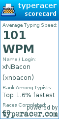 Scorecard for user xnbacon