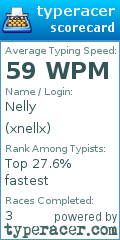 Scorecard for user xnellx