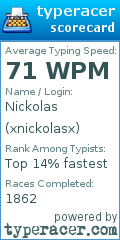 Scorecard for user xnickolasx