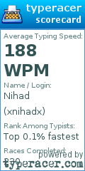 Scorecard for user xnihadx