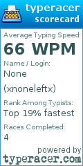 Scorecard for user xnoneleftx