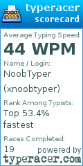 Scorecard for user xnoobtyper