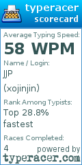 Scorecard for user xojinjin