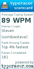 Scorecard for user xombiesteve