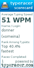 Scorecard for user xomeina
