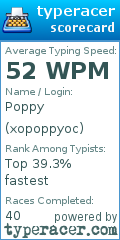 Scorecard for user xopoppyoc