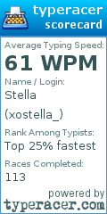 Scorecard for user xostella_