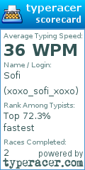 Scorecard for user xoxo_sofi_xoxo