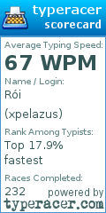 Scorecard for user xpelazus