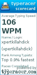 Scorecard for user xpertkillahdick