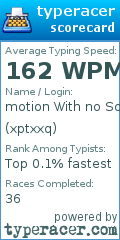 Scorecard for user xptxxq