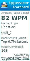 Scorecard for user xq5_