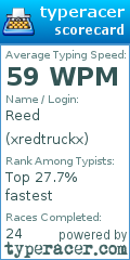 Scorecard for user xredtruckx