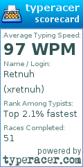 Scorecard for user xretnuh