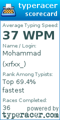 Scorecard for user xrfxx_