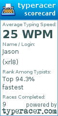 Scorecard for user xrl8