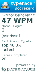 Scorecard for user xsarissa