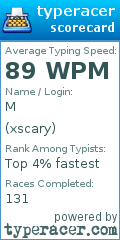 Scorecard for user xscary