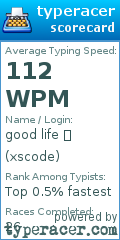 Scorecard for user xscode