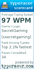 Scorecard for user xsecretgaming
