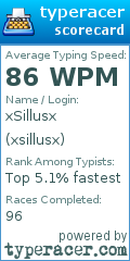 Scorecard for user xsillusx