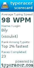 Scorecard for user xsoulx4