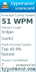 Scorecard for user xsrki