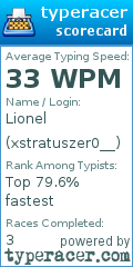 Scorecard for user xstratuszer0__