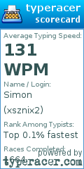 Scorecard for user xsznix2