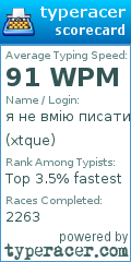 Scorecard for user xtque