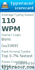 Scorecard for user xu3369
