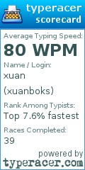 Scorecard for user xuanboks