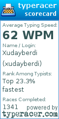 Scorecard for user xudayberdi