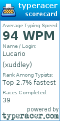 Scorecard for user xuddley
