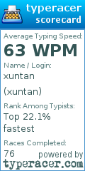 Scorecard for user xuntan