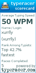 Scorecard for user xurrlly
