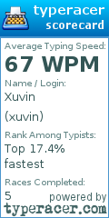 Scorecard for user xuvin