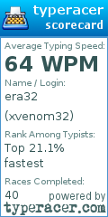 Scorecard for user xvenom32
