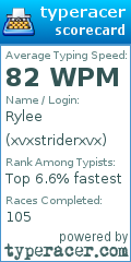 Scorecard for user xvxstriderxvx