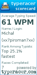 Scorecard for user xx7piroman7xx