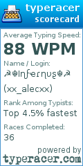 Scorecard for user xx_alecxx