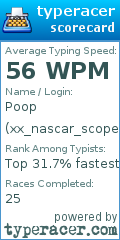 Scorecard for user xx_nascar_scopez_xx