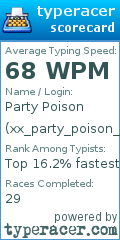 Scorecard for user xx_party_poison_xx