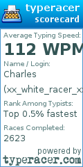 Scorecard for user xx_white_racer_xx